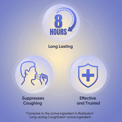 Non-drowsy cough relief RXZELL 8 hour formula
