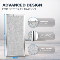 Aluminum multi-layer grease filter for microwaves