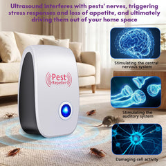 Close up of ultrasonic pest repeller housing for home use