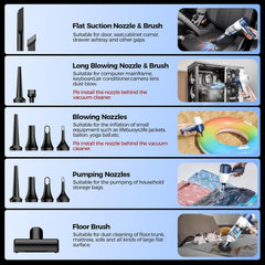 Accessory kit with detachable nozzles and dual-ended design