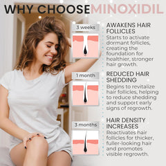 5-percent minoxidil foam for thinning hair women