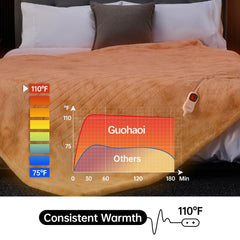 Beige 50x60 inch heated throw dimensions shown