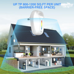 6-pack ultrasonic repeller packaging image