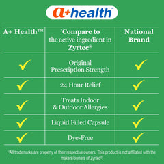 Label shows 65 softgels count