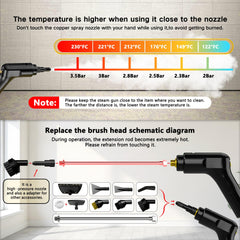 78 inch power cord and 78 inch steam hose with included accessories