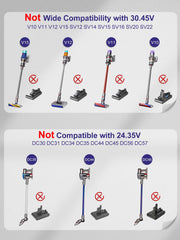 Absolute Animal Motorhead charger for 26.1V cordless vacuums