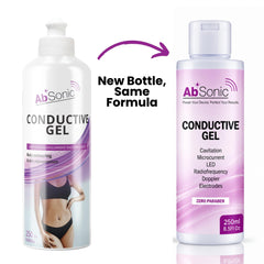Conductive gel for ultrasonic cavitation and RF devices