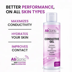 Paraben-free water-based gel for body contouring