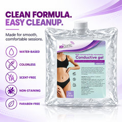 Hypoallergenic paraben-free water-based gel