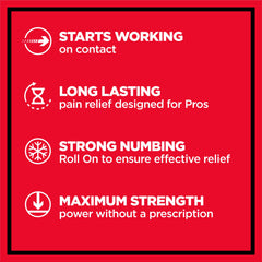 Lidocaine 4% and phenol formula in Absorbine Jr Pro Roll-On