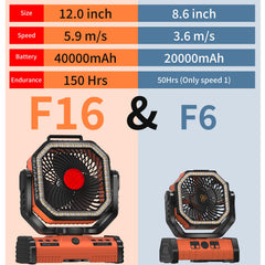 ADUST 12 Inch Camping Fan rechargeable with power bank and light