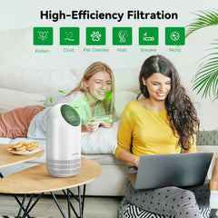 Afloia replacement filter for Allo air purifier