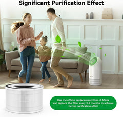 Afloia original replacement filter compatibility B087Q2S8D7
