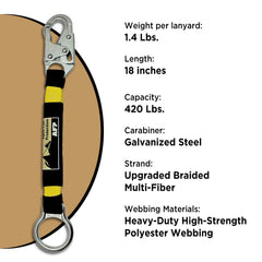 Forged steel O-ring and connector on AFP extender