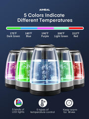 Temperature color indicators 122℉ to 212℉ on the kettle