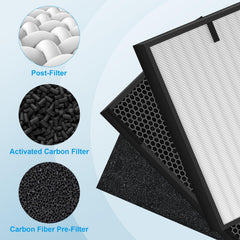 Air Doctor 3000M post-filter