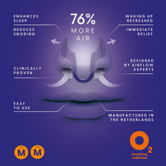 Nasal dilators improving sleep breathing with Air Max