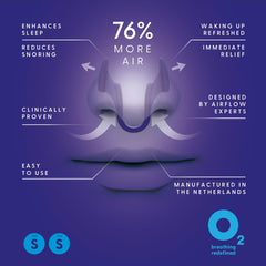 Small blue Air Max Nasal Dilators image