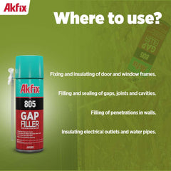 UL certified Akfix 805 polyurethane foam sealant can