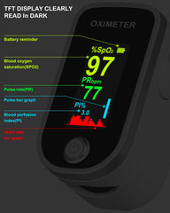 Automatic finger detection sensor in oximeter