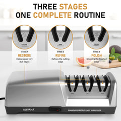 ALLVANA 3-stage electric knife sharpener product image Silver-B
