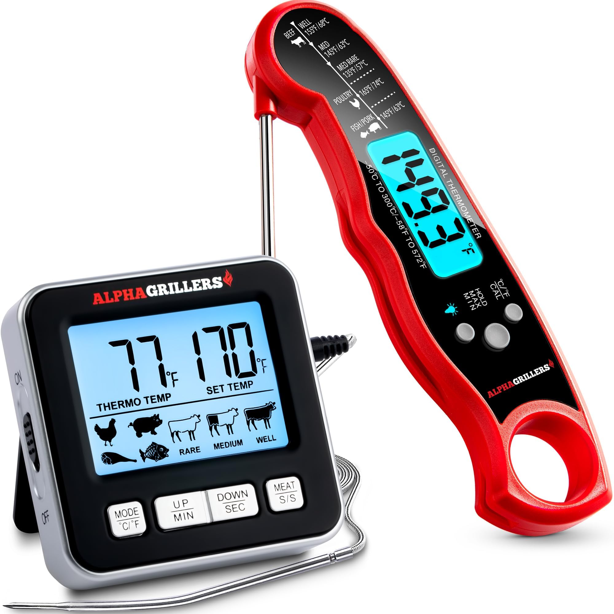 Alpha Grillers instant read meat thermometer close up