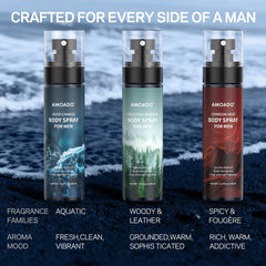 AMOADO deodorizing body mist for men bottle trio