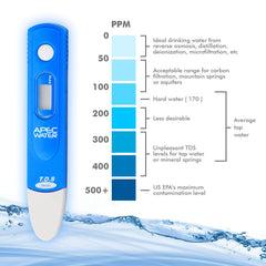 Compact APEC TDS Meter with dimensions 128 mm L x 25 mm W x 20 mm H