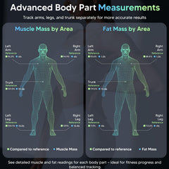 arboleaf scale for body weight product image 2
