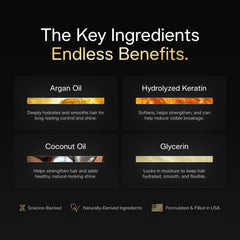 Argan oil hydrolyzed keratin glycerin vitamin E ingredients