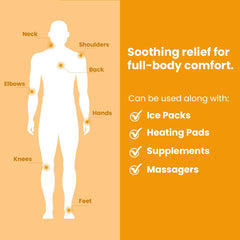 Roll on applicator for targeted back neck shoulders and knees