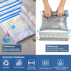 AROIC Vacuum Bags Set-ZH product image 3