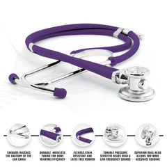Dual head stethoscope with latex-free tubing and chrome plated chestpiece