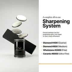 Magnetic base for safe stable sharpening