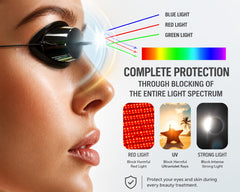 ATELASTEC OPT IPL laser protective goggles for Photon Beauty device