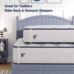 Unboxed Avenco twin mattress in packaging