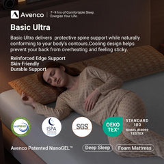 Open cell foam core in Avenco twin xl mattress illustration