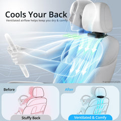 Headrest installation Bicboz car fan