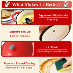 banneton bread proofing basket included in kit