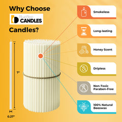 Honey scented beeswax taper candles for home decor