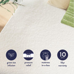 Memory foam top layer and base construction detail