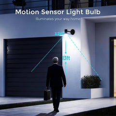 Bgmonster motion detector light bulb in use