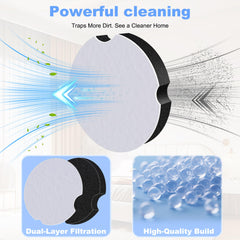 PowerForce compact turbo filter compatible with 2690