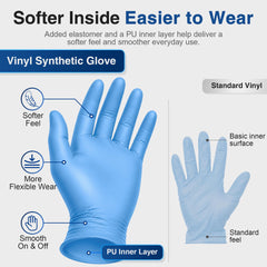 Blue vinyl exam gloves color coded sizes by Schneider