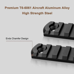 Rail set features 6 wrench-rounded corners