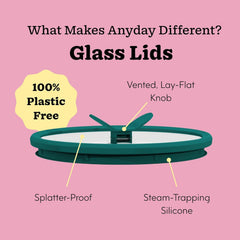 Borosilicate glass storage containers for fridge