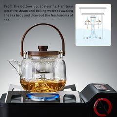 Borosilicate glass teapot close up with infuser