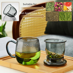 Glass lid doubles as strainer holder for tea