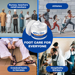 Foot care cream tube for cracked heels and rough skin