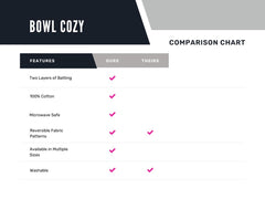 Bowl cozy available in multiple sizes Sewuseful Studios LLC image